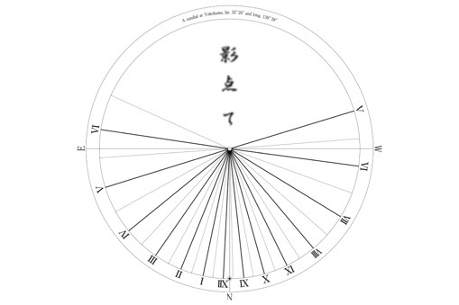 茶会「影点て」