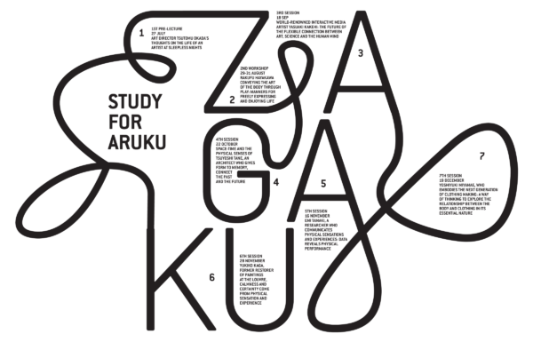 ZAGAKU study for ARUKU